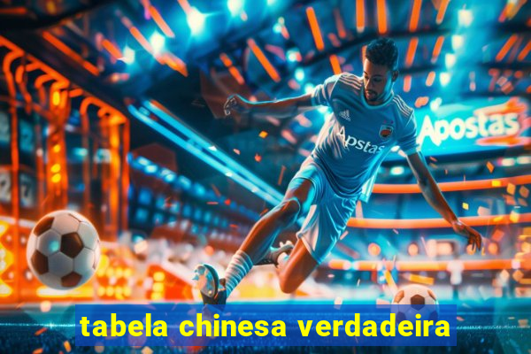 tabela chinesa verdadeira