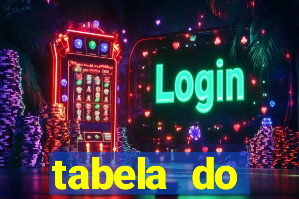 tabela do campeonato holandês